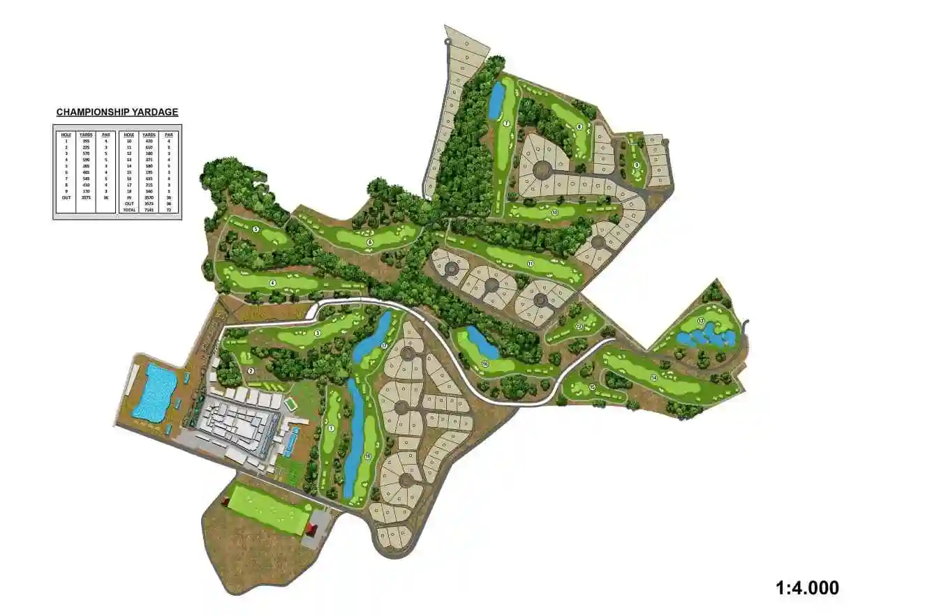 master plan